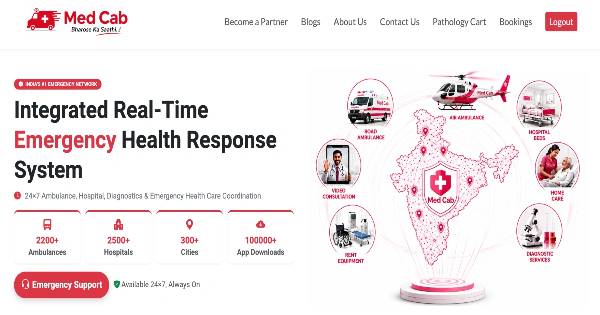 Med-Cab Care