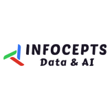 InfoCepts