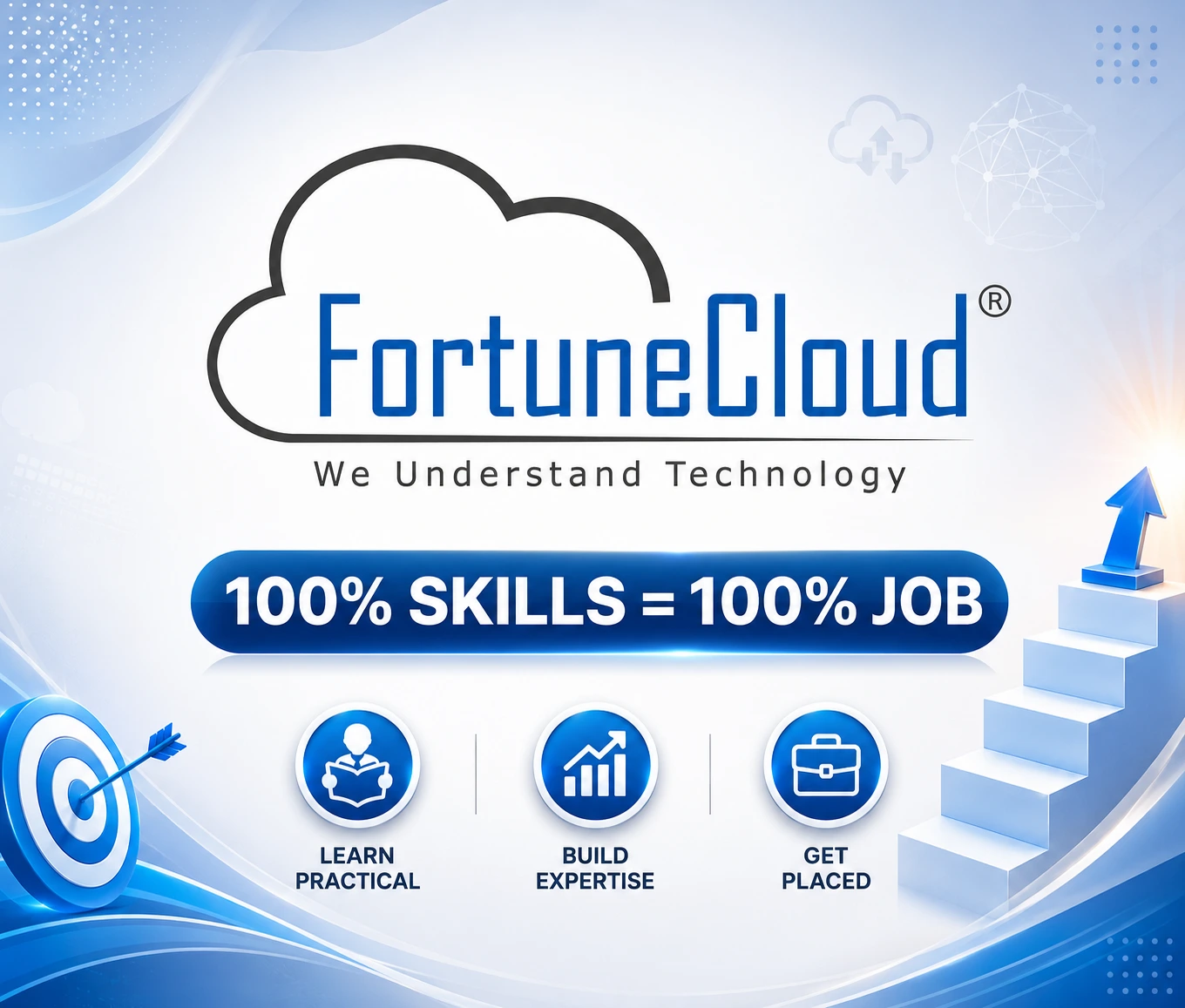 Fortune Cloud Technologies