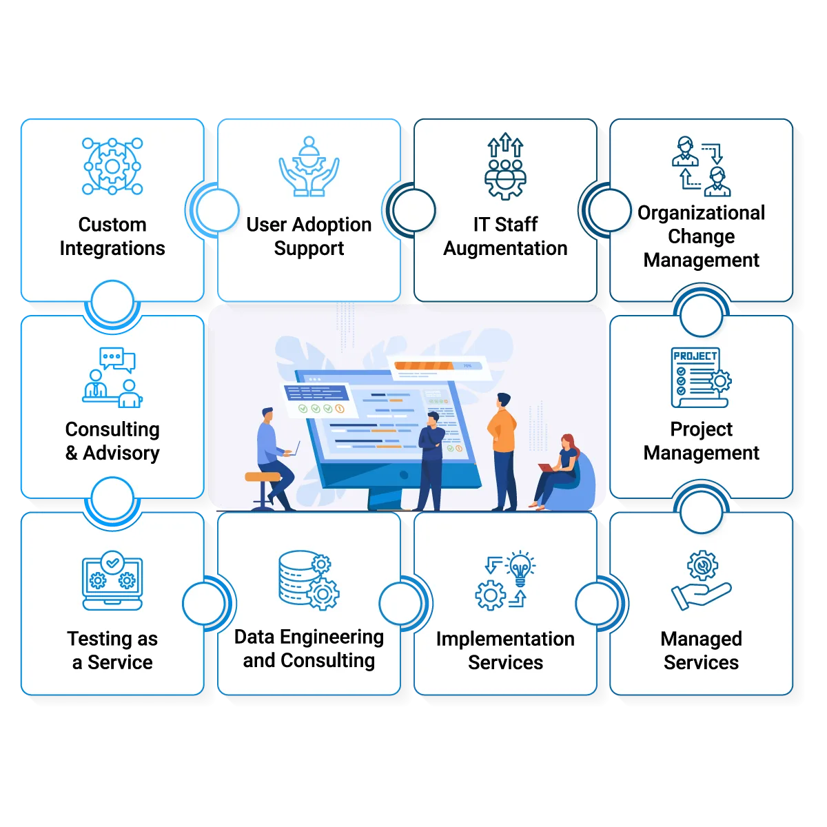 Kastech Software Solutions Group