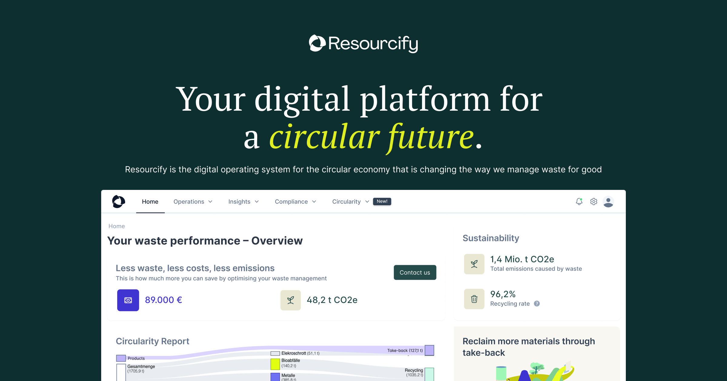 Resourcify