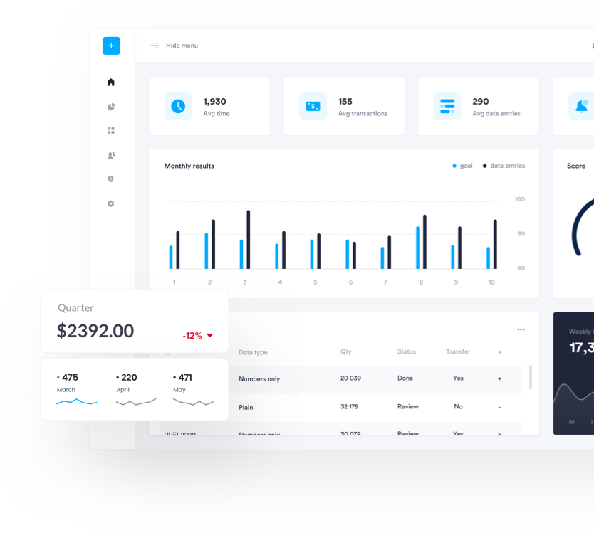 IntellAnalytics