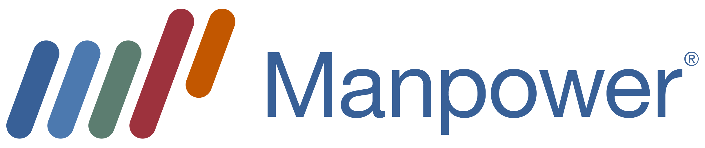 Manpower Egypt