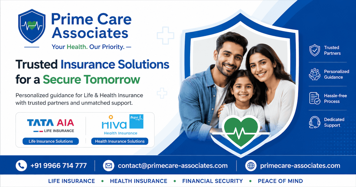 Prime Care Diagnostics