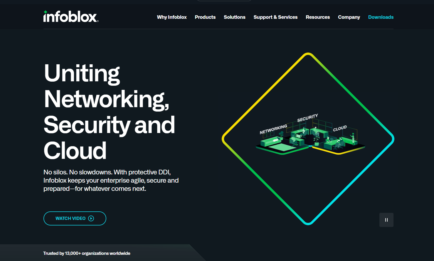 Infoblox