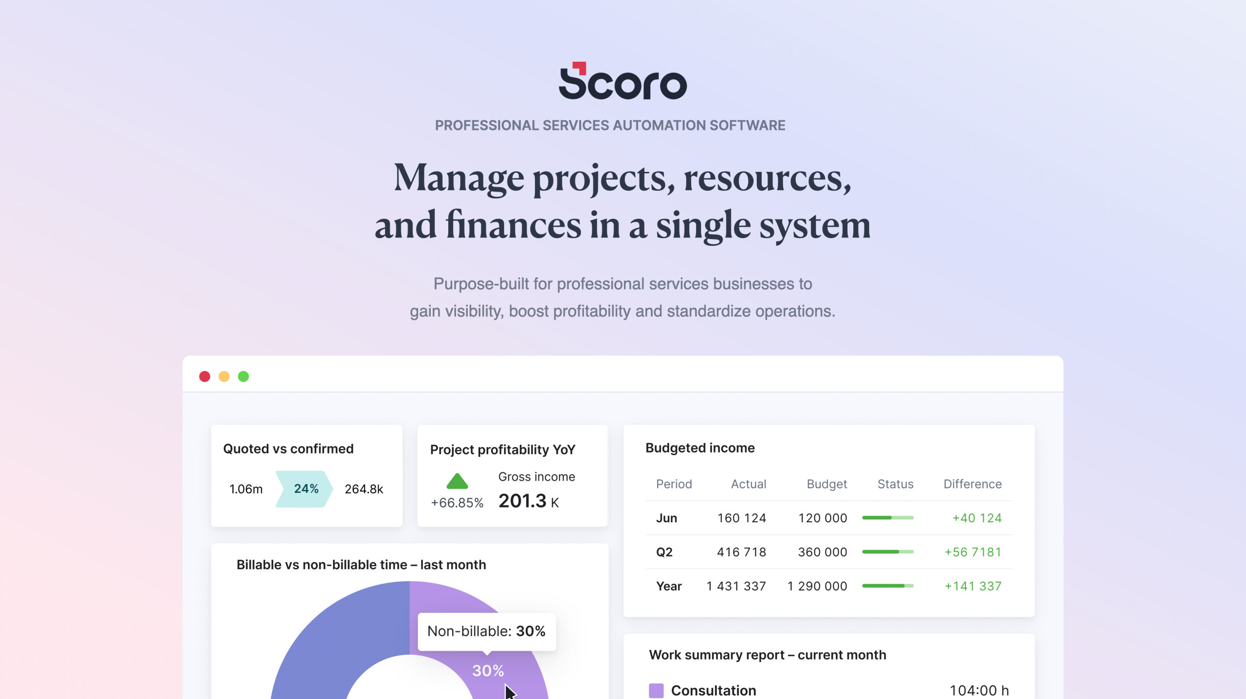 Scoro