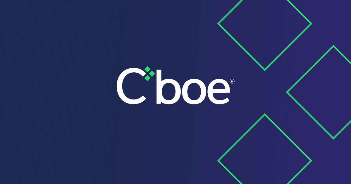 Cboe Global Markets