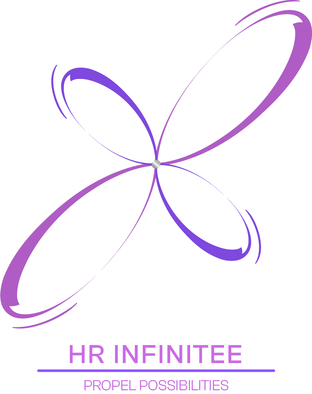 Infinites Hr Services Pune