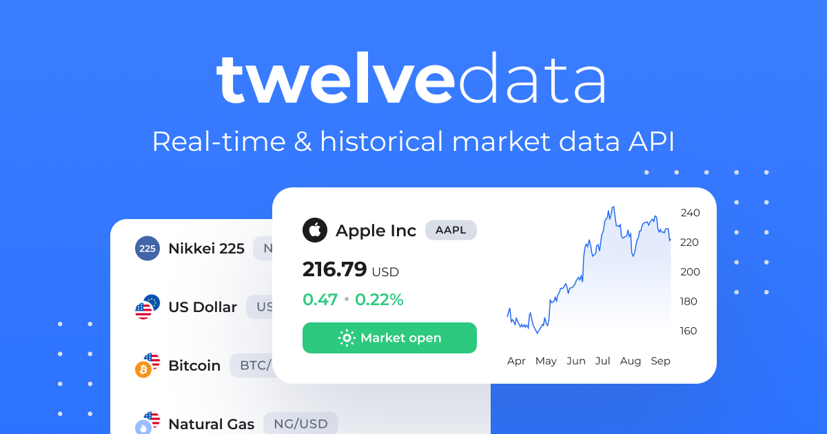 Twelve Data