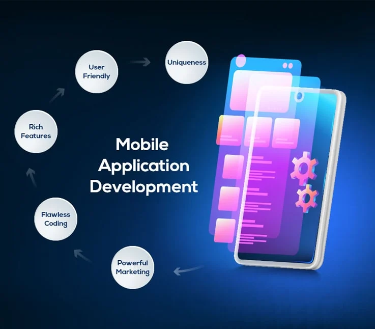 Technorizen Software Solutions