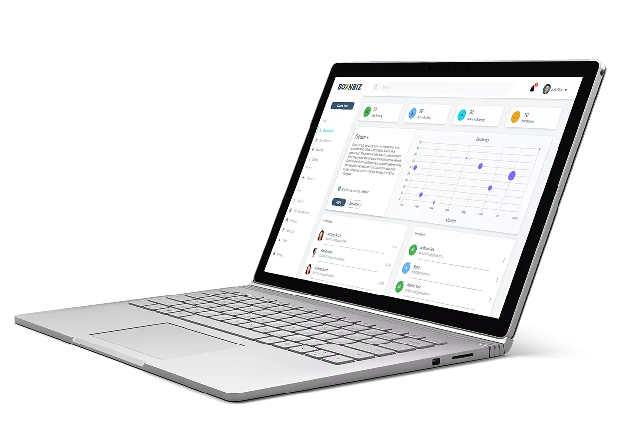 Boxnbiz Technologies Private Limited