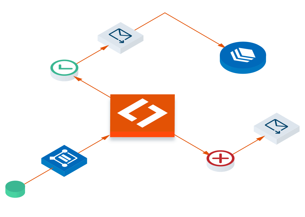 Laserfiche