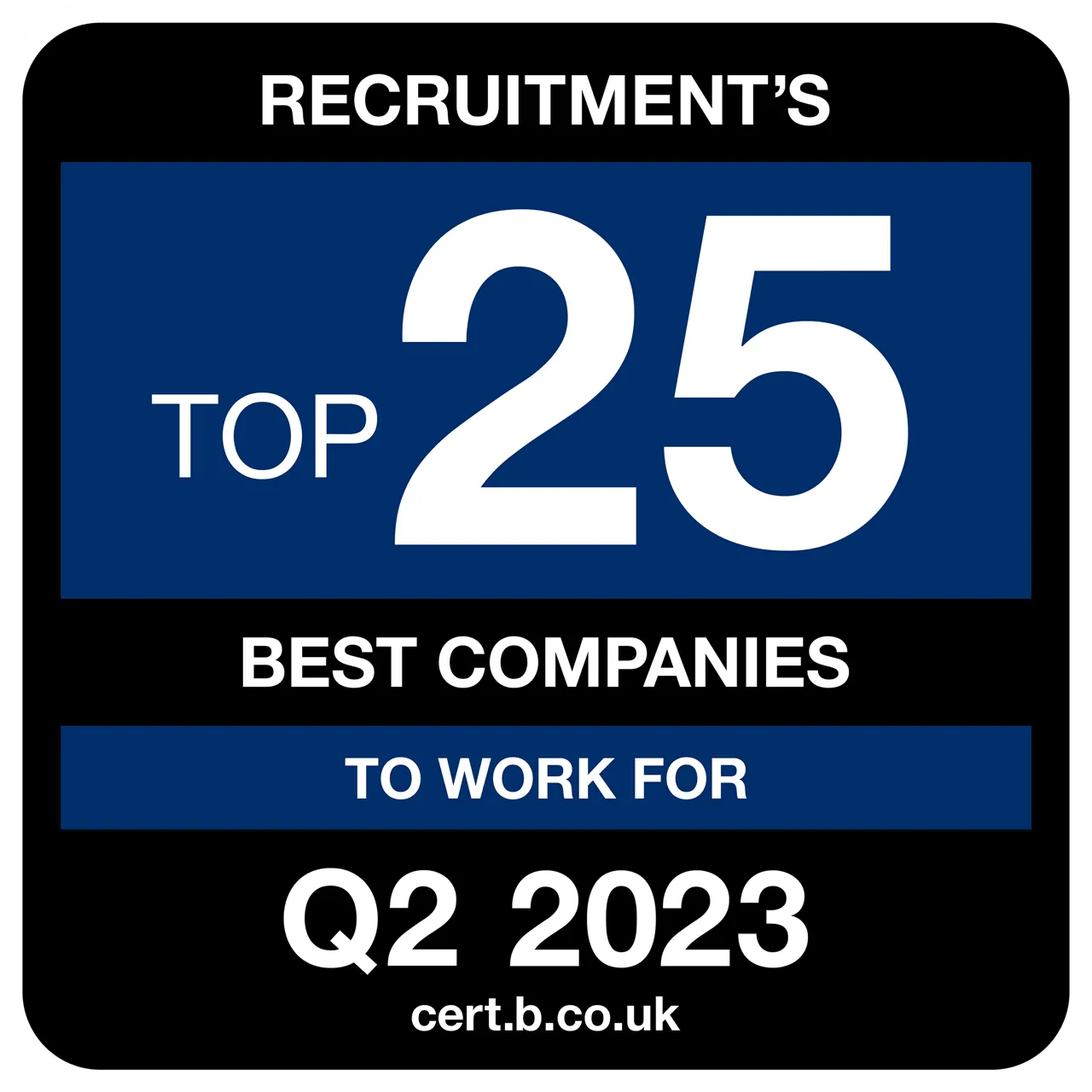 Meridian Business Support
