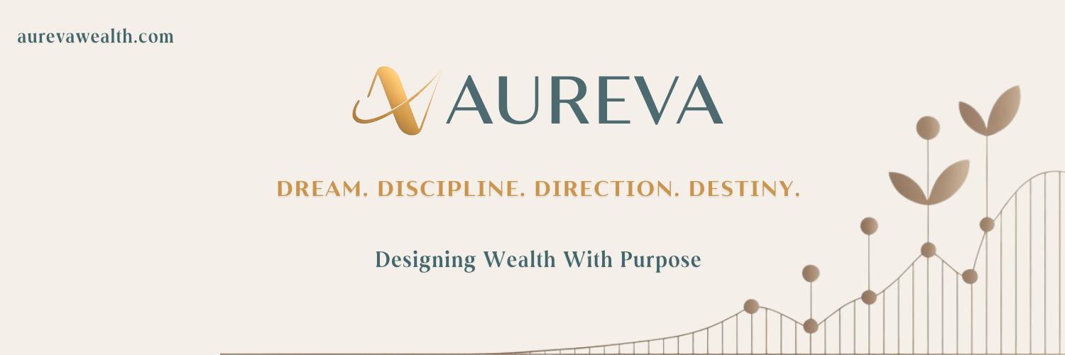 Aureva Wealth Advisors Private Limited