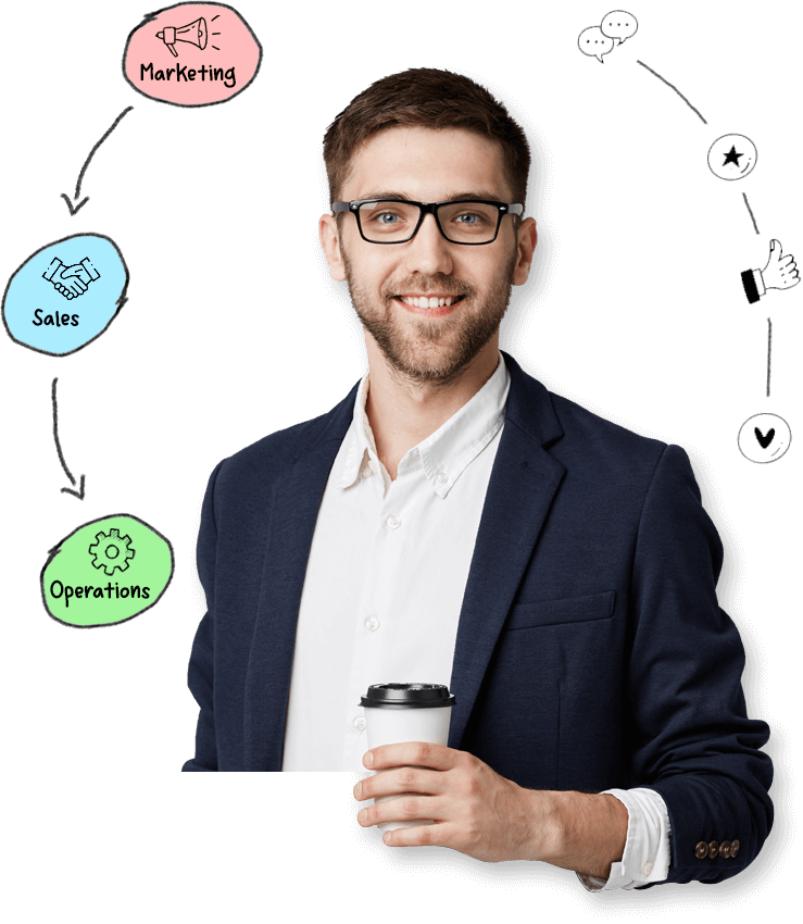 GoldenLion Consulting Services Pvt. Ltd.