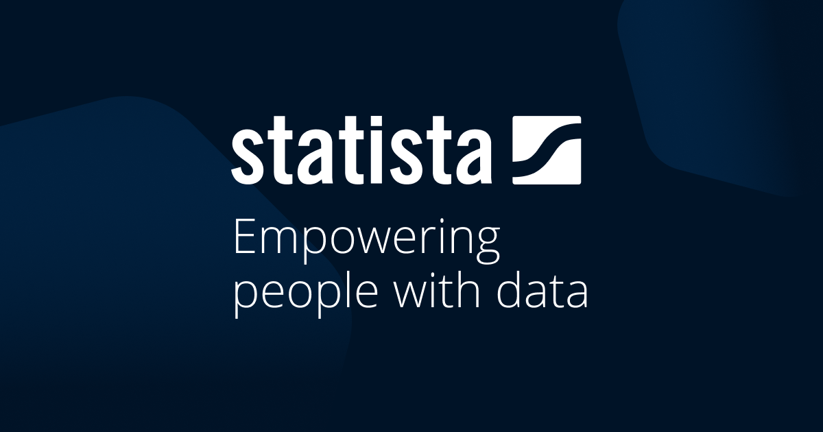 Statista