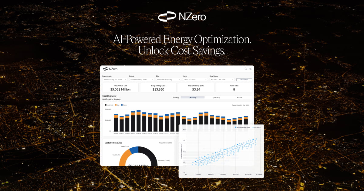 NZero
