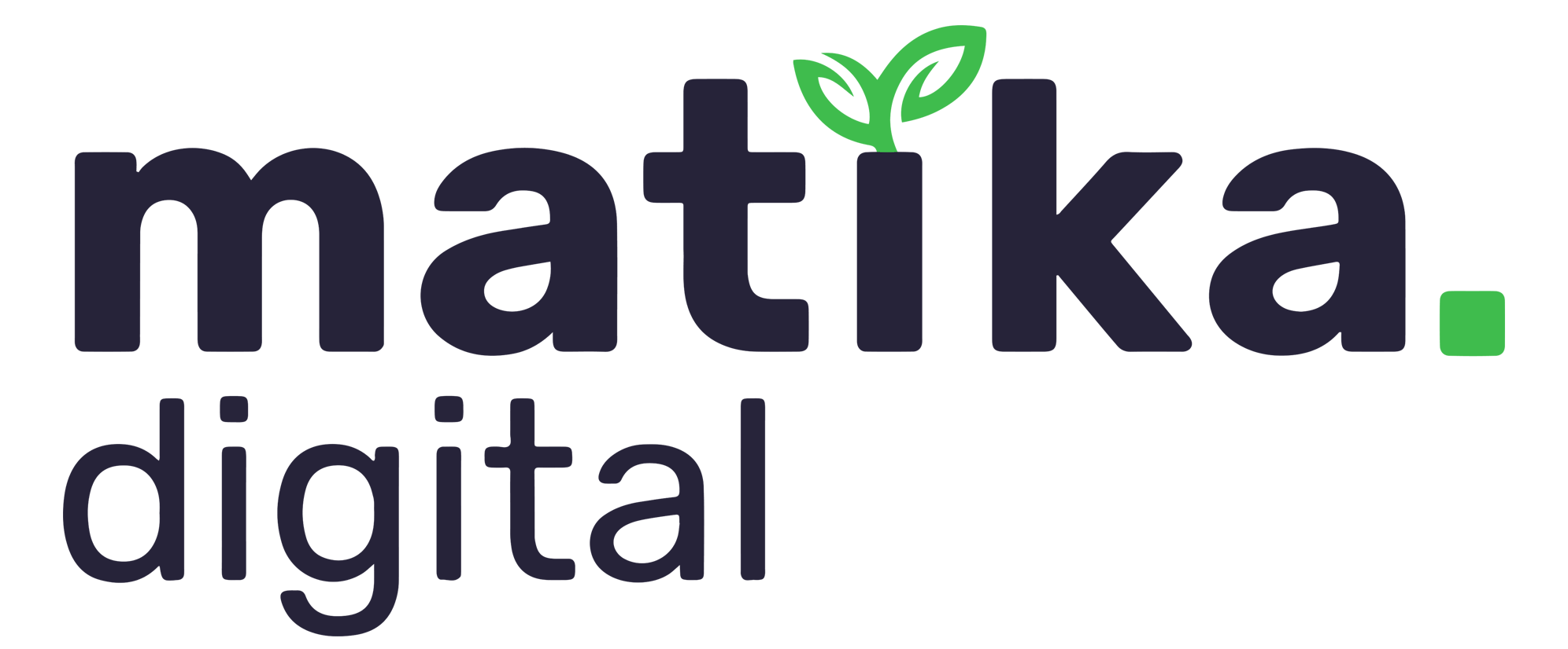 matika - digital experts